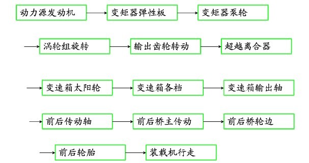 2013070340854769.jpg 2013070340854769.jpg